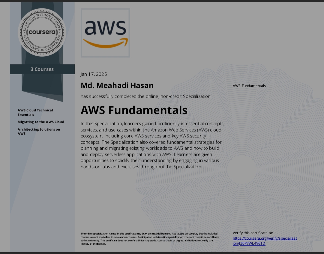 AWS Certificate